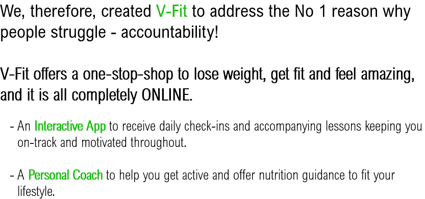 We, therefore, created V-Fit to address the No 1 reason why people struggle - accountability! V-Fit offers a one-stop-shop to lose weight, get fit and feel amazing, and it is all completely ONLINE. An Interactive App to receive daily check-ins and accompanying lessons keeping you on-track and motivated throughout.  A Personal Coach to help you get active and offer nutrition guidance to fit your lifestyle.